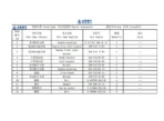 Beiben-NG80-Parts-Catalogue-5