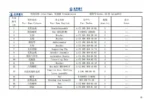Beiben-NG80-Parts-Catalogue-5