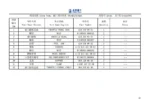 Beiben-NG80-Parts-Catalogue-5