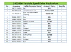 Beiben-Truck-Parts-Catalogue-PDF-Dowoload (2)