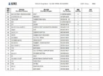 Beiben-V3-Parts-Catalogue-PDF-Dowoload-1