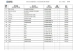Beiben-V3-Parts-Catalogue-PDF-Dowoload-1