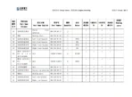Beiben-V3ET-Parts-Catalogue-PDF-Dowoload