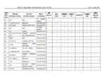 Beiben-V3ET-Parts-Catalogue-PDF-Dowoload