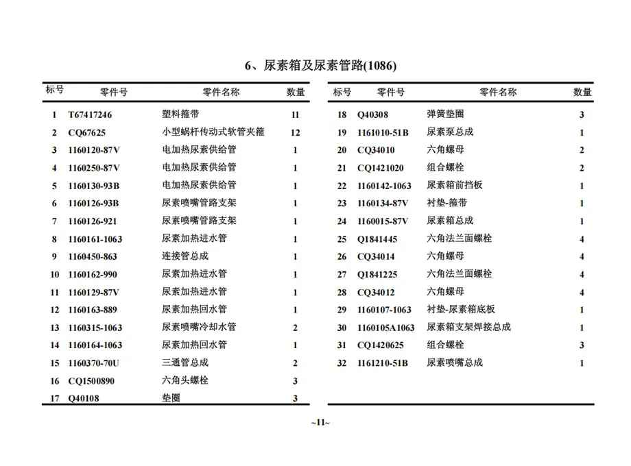 FAW-JH6-Truck-Parts-Catalog-PDF-Dowoload (1)