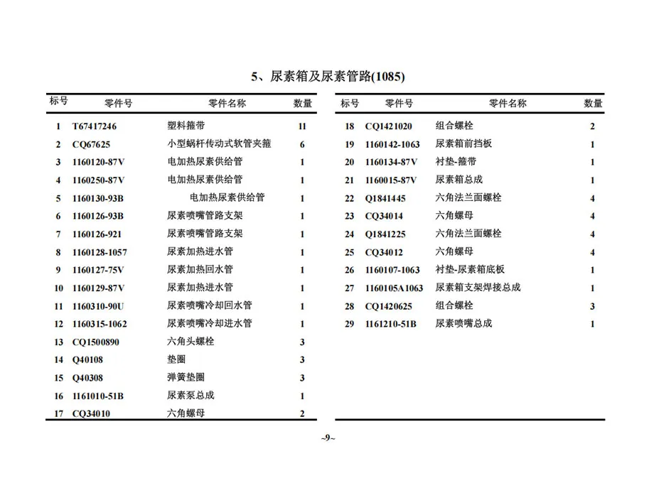 FAW-JH6-Truck-Parts-Catalog-PDF-Dowoload (3)
