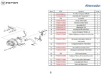Foton Aumark Light Truck Parts Catalogue