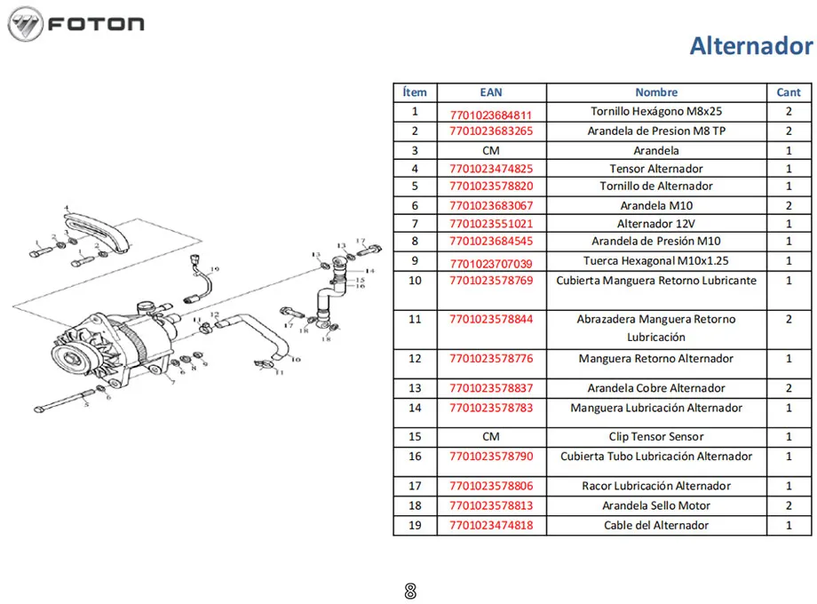 Foton Aumark Light Truck Parts Catalogue