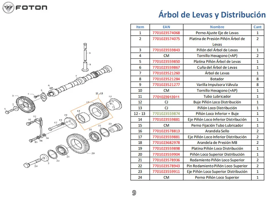 Foton Aumark Light Truck Parts Catalogue