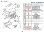 Foton Aumark Light Truck Parts Catalogue
