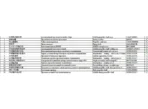 Foton BJ1049C Truck Parts Catalogue