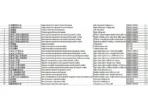 Foton BJ1049C Truck Parts Catalogue