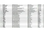 Foton BJ1049C Truck Parts Catalogue