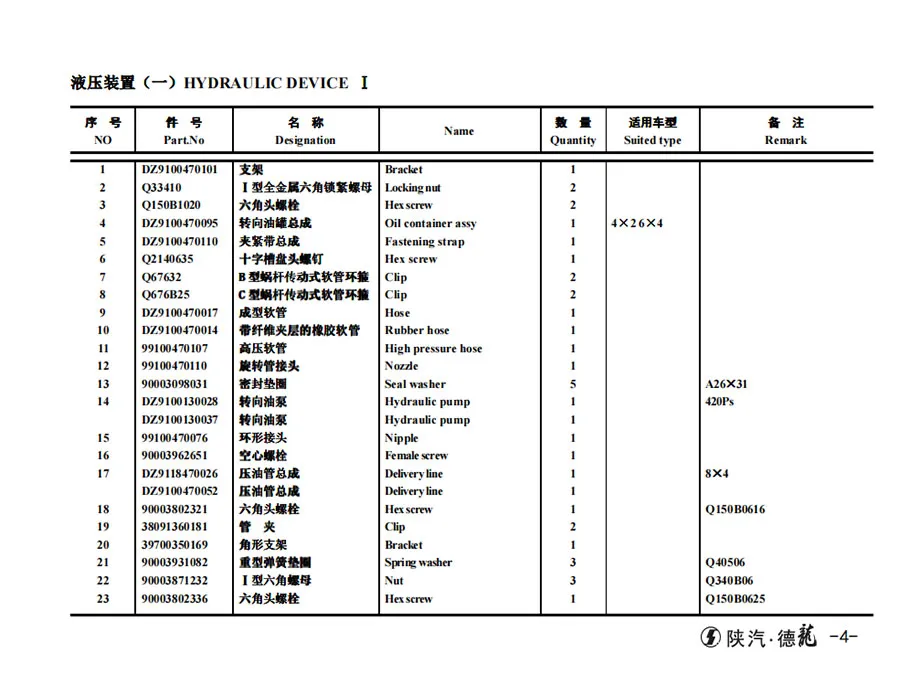 SHACMAN-F2000-Truck-Parts-Catalog-2