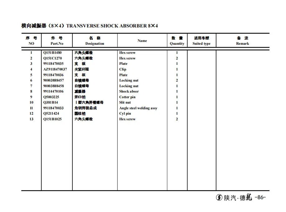 SHACMAN-F2000-Truck-Parts-Catalog