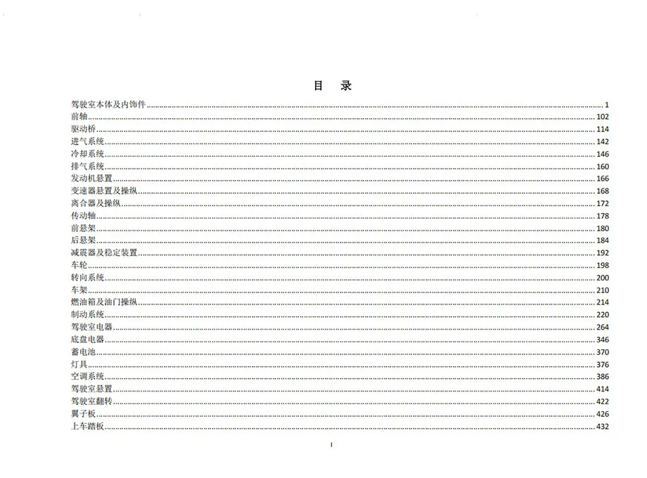 SHACMAN-F3000-Truck-Parts-Catalog-PDF-Dowoload-1