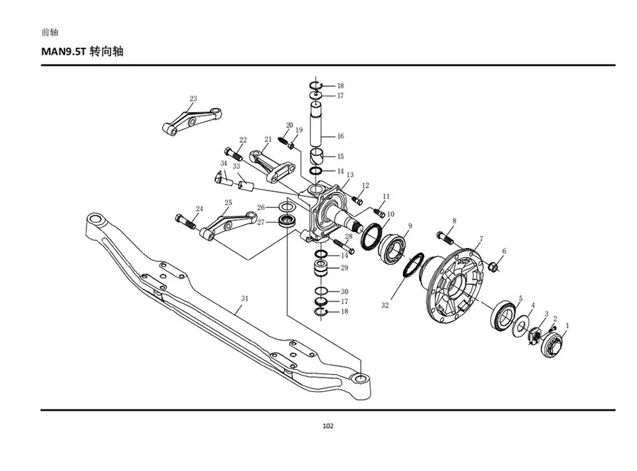 SHACMAN-F3000-Truck-Parts-Catalog-PDF-Dowoload