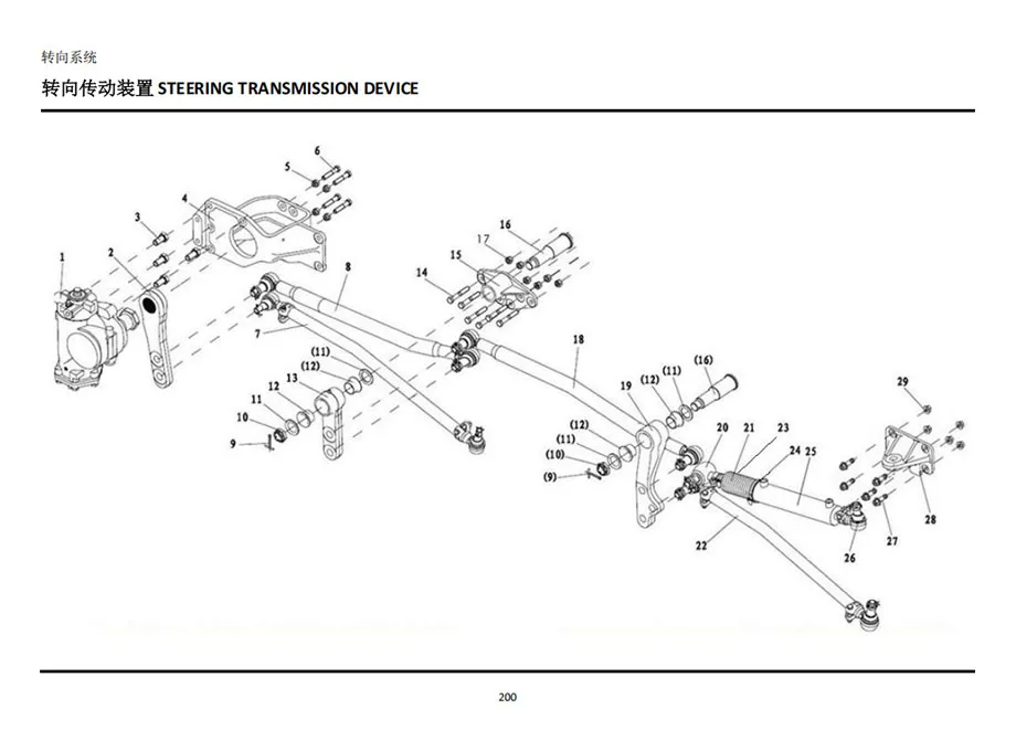 SHACMAN-F3000-Truck-Parts-Catalog-PDF-Dowoload