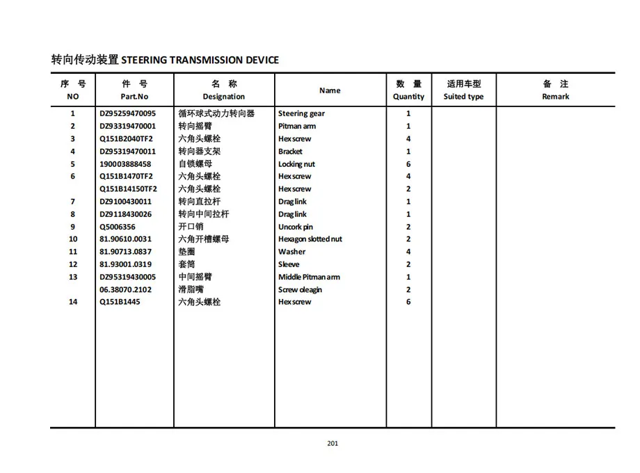 SHACMAN-F3000-Truck-Parts-Catalog-PDF-Dowoload