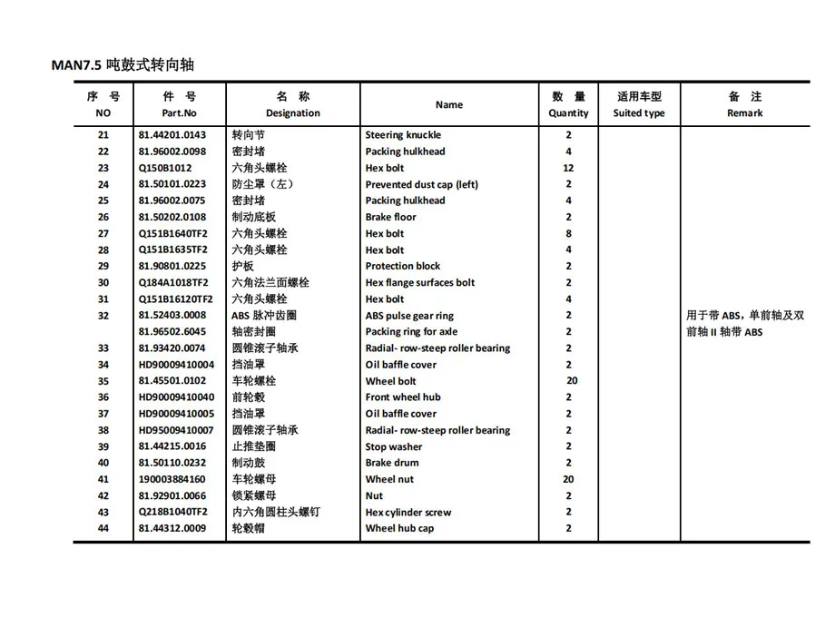 SHACMAN-SX3256DR384-Spare-Parts-Catalogue