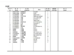 SHACMAN-SX3316DT366-Spare-Parts-Catalogue-6