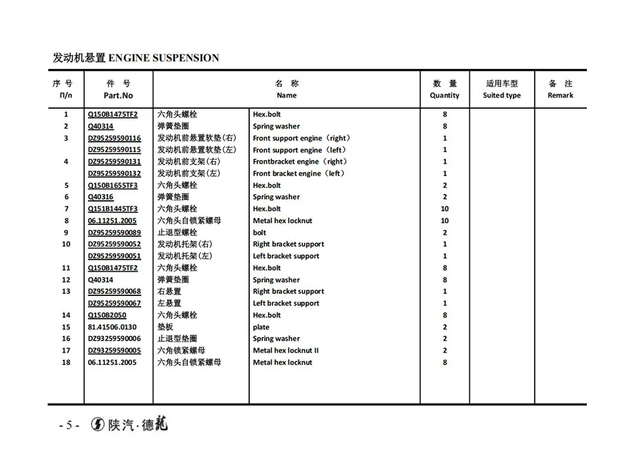 SHACMAN-X3000-Parts-Catalog-4