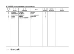 SHACMAN-X3000-Parts-Catalog-6