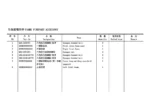 SHACMAN-X6000-Truck-Parts-Catalog-PDF-Dowoload-6