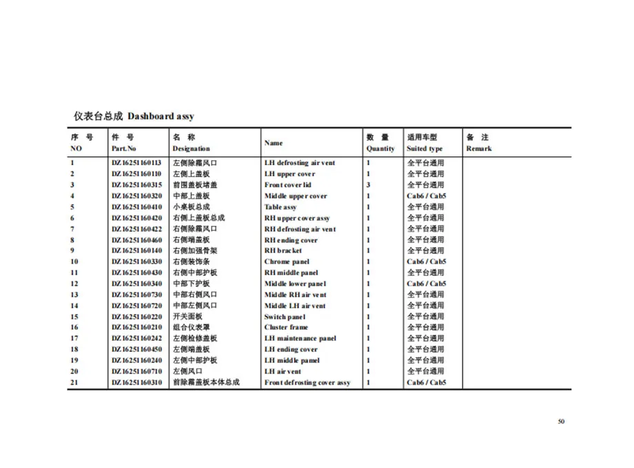 SHACMAN-X6000-Truck-Parts-Catalog-PDF-Dowoload-6