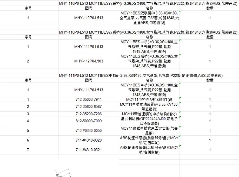 sitrak tractor truck catalog ZZ4256V384HF1LW -4
