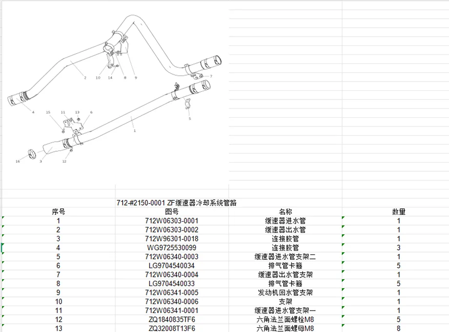sitrak tractor truck catalog ZZ4256V384HF1LW -5