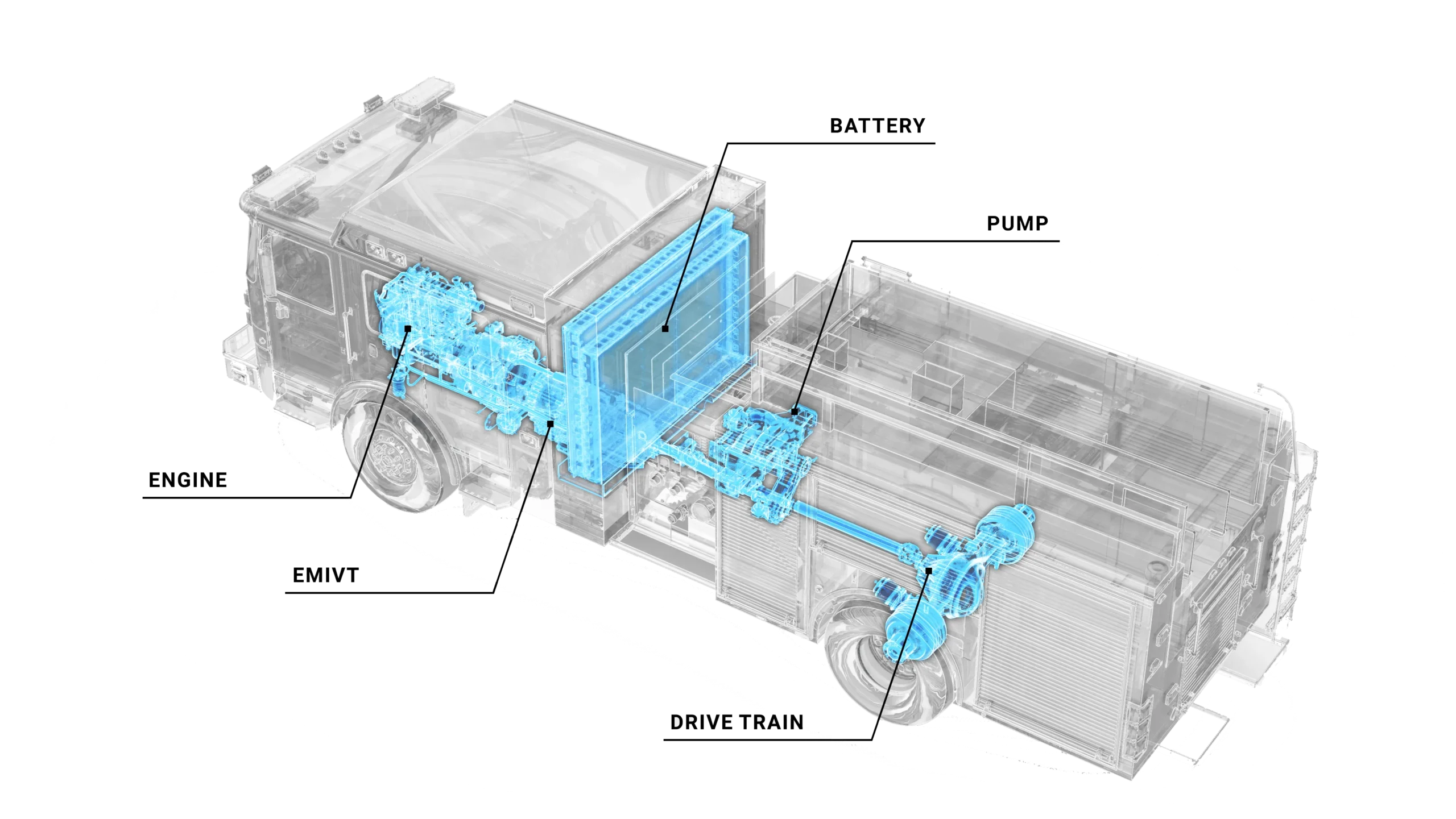 truck diagram
