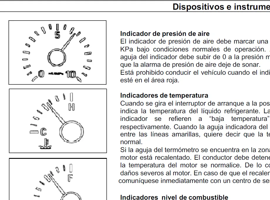 Auman Dump Truck (6X4) Operation Manual