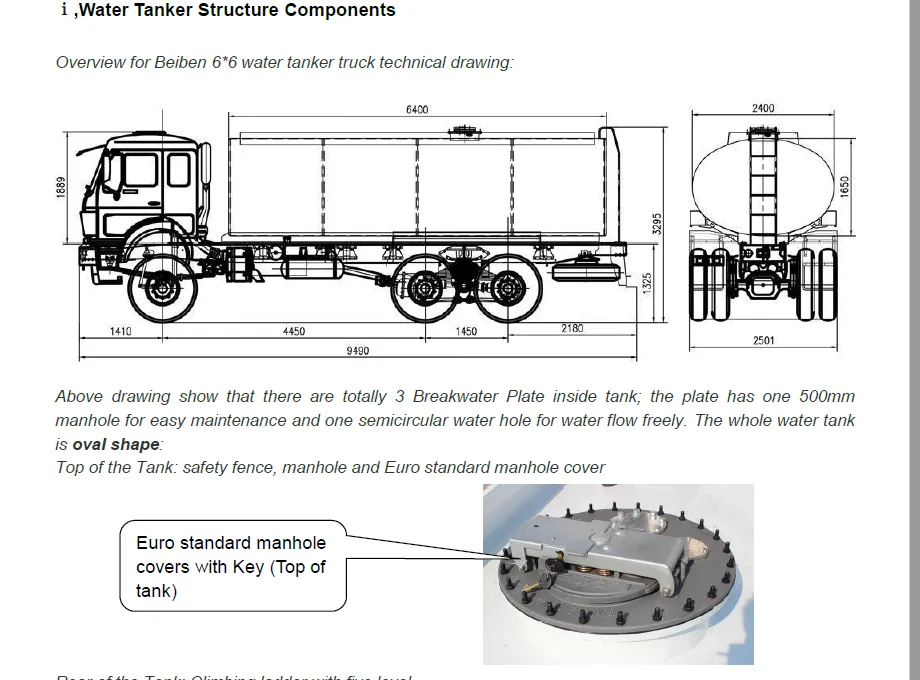 BEIBEN Water Tanker Truck Operation Manual