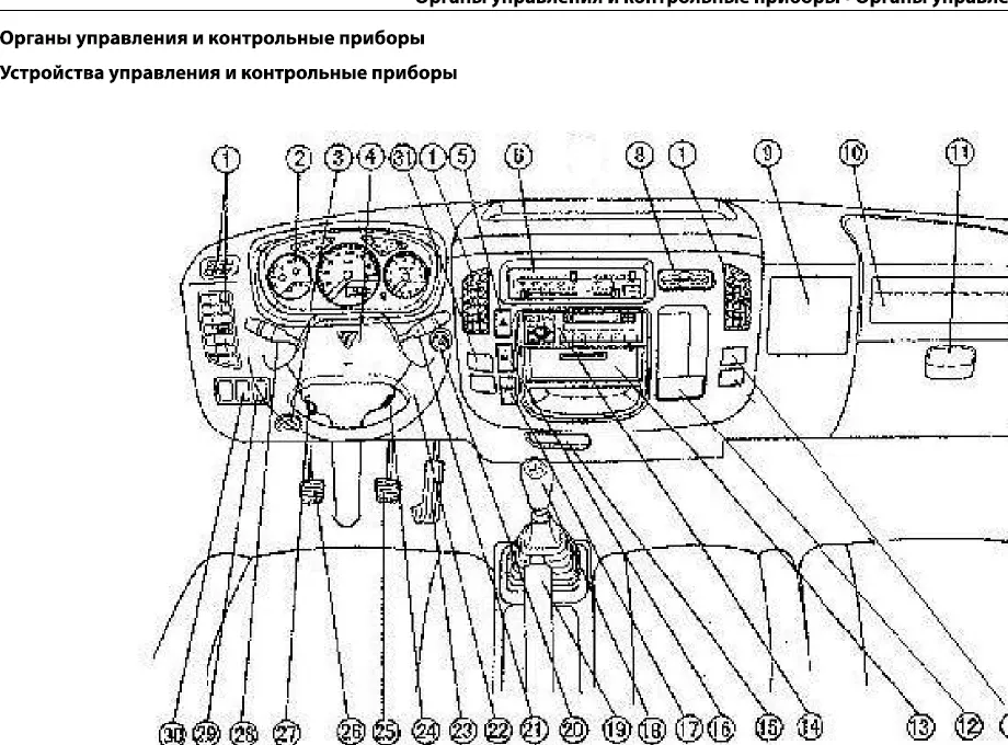 Bj 1051 И 1061 (Euro Iii И Iv)