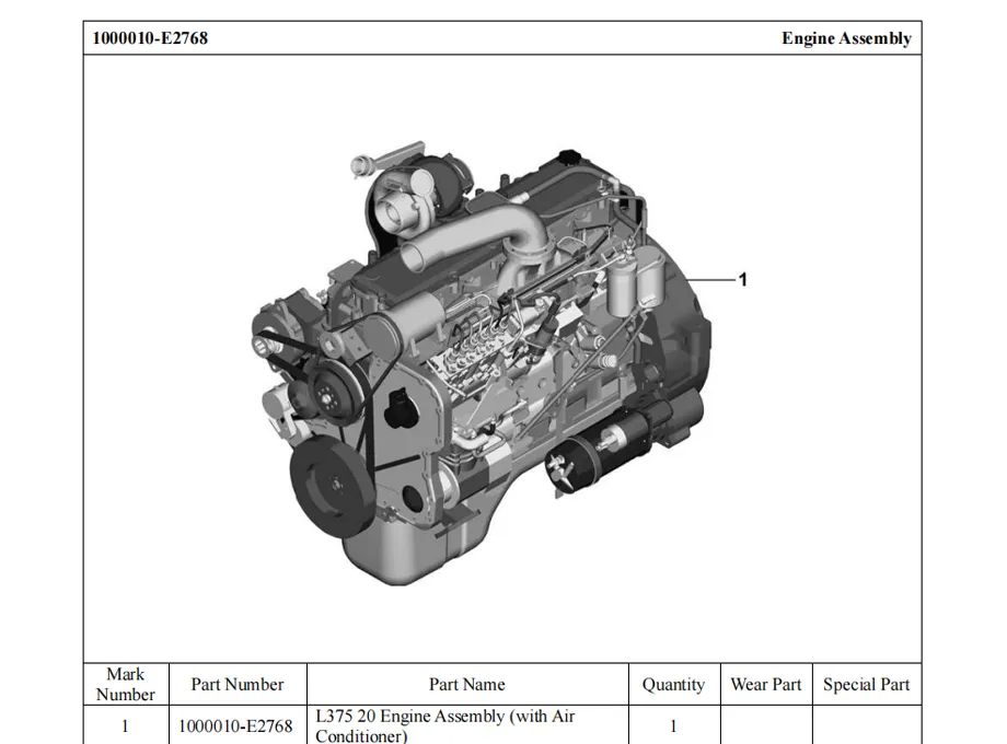Dongfeng DFL3251A3 Truck Parts Catalog -4