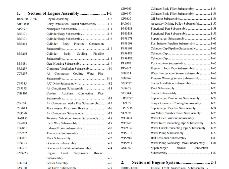 Dongfeng DFL3251A3 Truck Parts Catalog-5