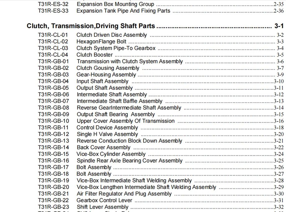Dongfeng DFL4251A8 Tractor Truck Parts Catalog -3