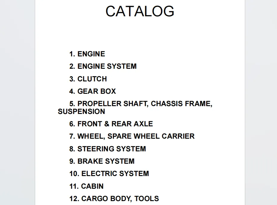 Dongfeng EQ1032G51D3 Truck Parts Catalog-2