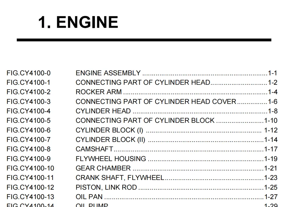 Dongfeng EQ1032G51D3 Truck Parts Catalog-3