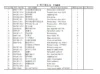 Dongfeng Tractor Truck Parts Catalog (2)