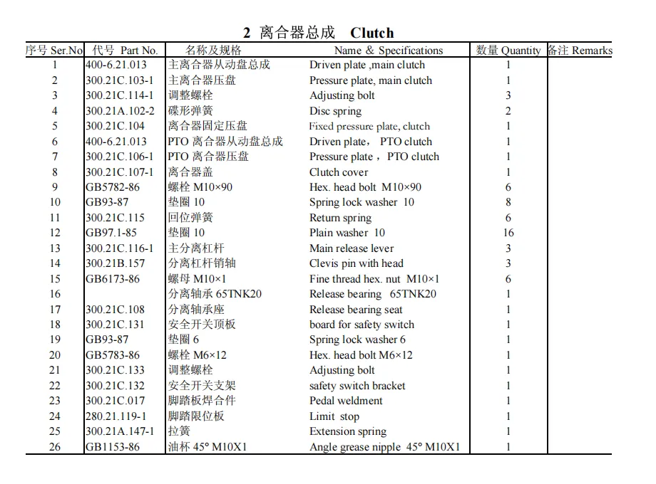 Dongfeng Tractor Truck Parts Catalog (2)