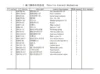 Dongfeng Tractor Truck Parts Catalog (4)