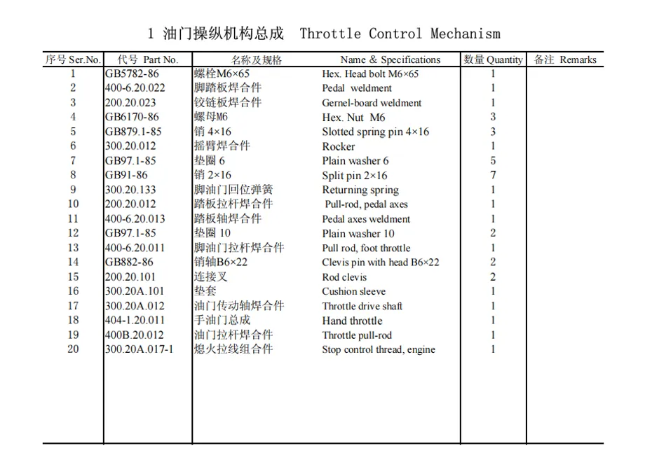 Dongfeng Tractor Truck Parts Catalog (4)