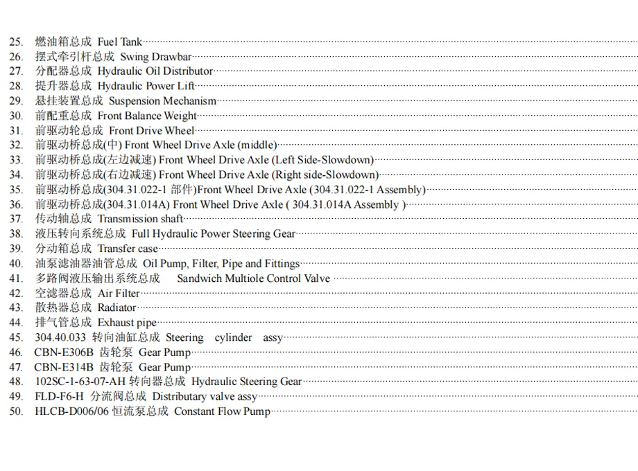 Dongfeng Tractor Truck Parts Catalog (6)