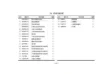 FAW-8X4-Dump-Truck-Parts-Catalogue-PDF-Dowoload
