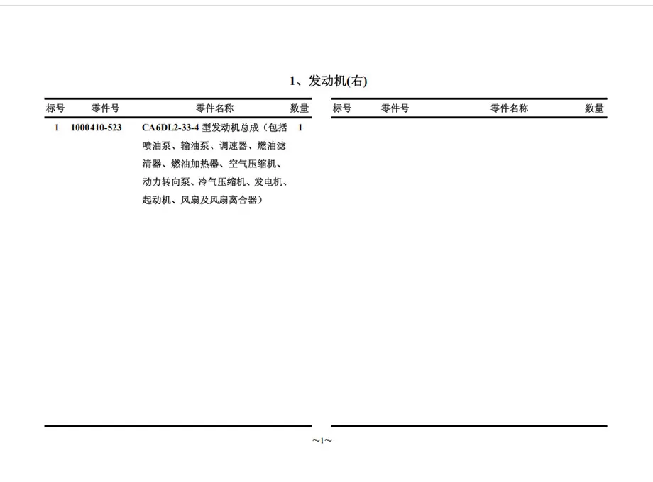 FAW-Dump-Truck-Parts-Catalogue-PDF-Dowoload