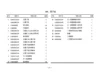 FAW-Dump-Truck-Parts-Catalogue-PDF-Dowoload