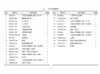 FAW-J7-Truck-Parts-Catalogue-PDF-Dowoload