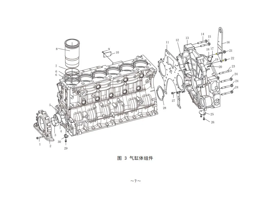 FAW-J7-Truck-Parts-Catalogue-PDF-Dowoload